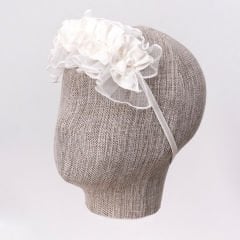 Tütü Etekli Kız Elbise